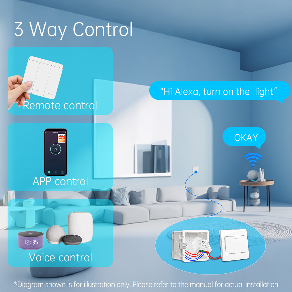 Interrupteur intelligent WiFi  - Smart Light Switch Wifi avis et prix