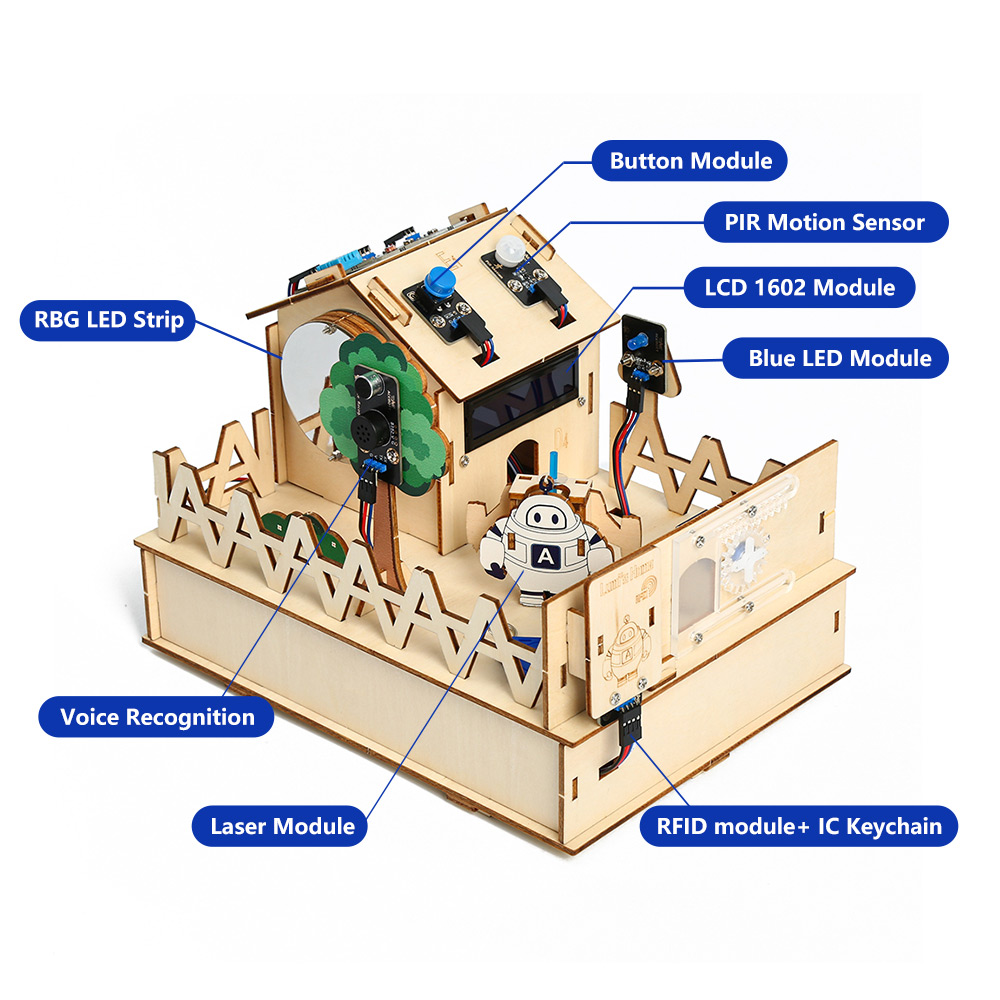 ACEBOTT-Kit de bricolage pour  - Esp32 Smart Home Kit avis et prix