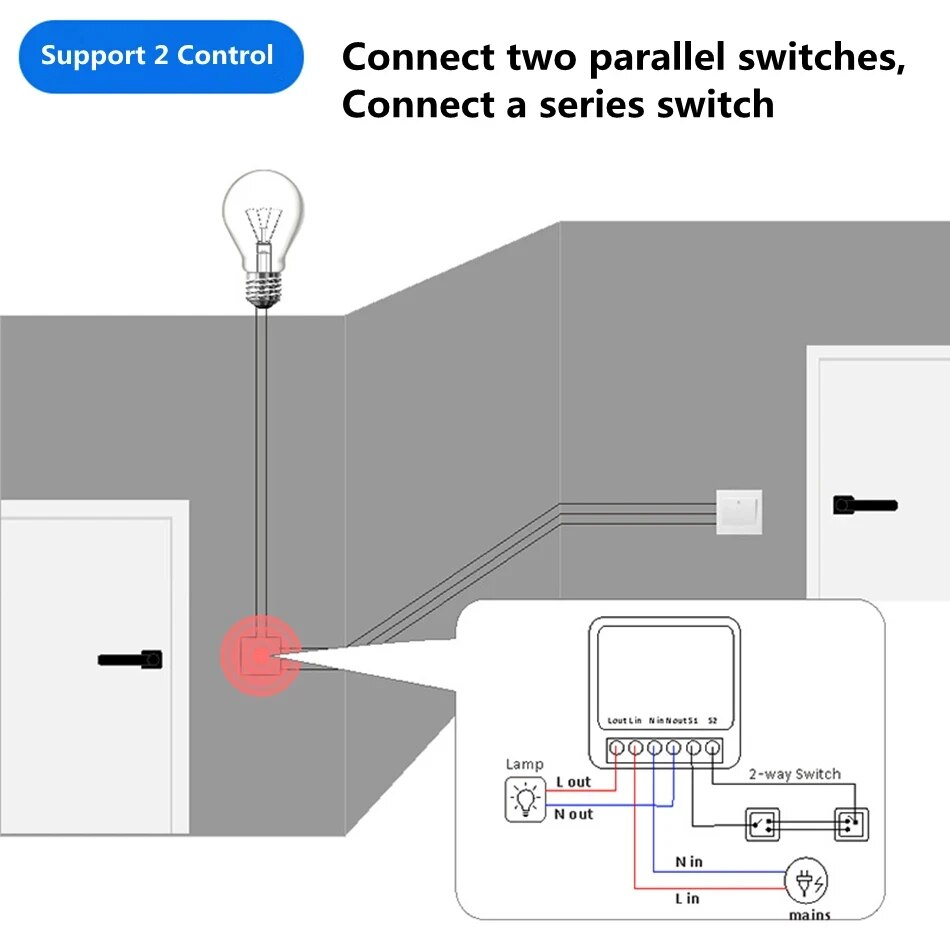 Fonctionne avec l'application  - Smart Home Automation Kit avis et prix