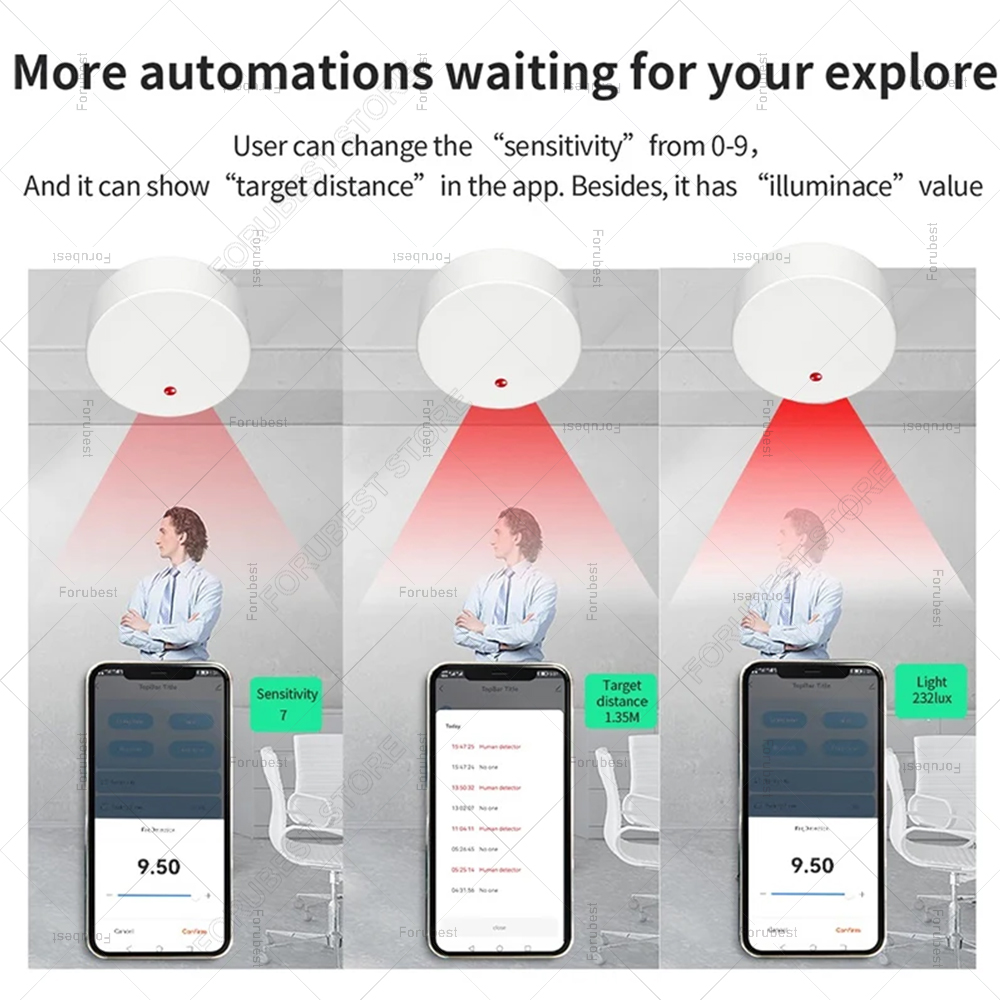 ZigBee Wifi MmWave présence hu - Smart Home Automation Kit avis et prix