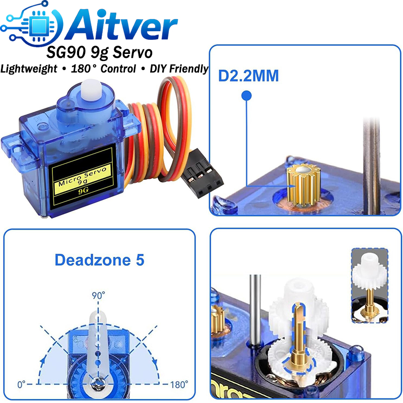 Carte de commande de servomote - Esp32 Smart Home Kit avis et prix